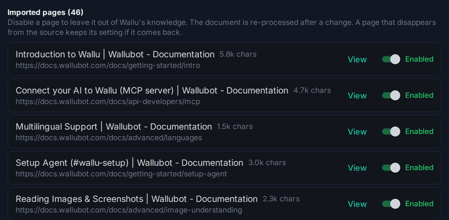 Screenshot of the Imported pages list of a website document in the Wallu admin panel: one row per page with its title, URL, size, a View button and an Enabled toggle